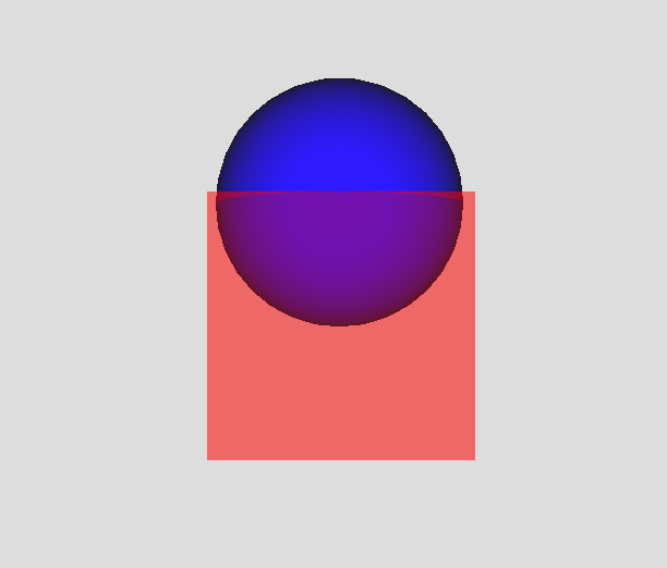 Modifying Nodes and Node Properties - Threedy Documentation Portal