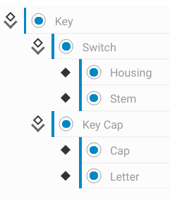 nodetree